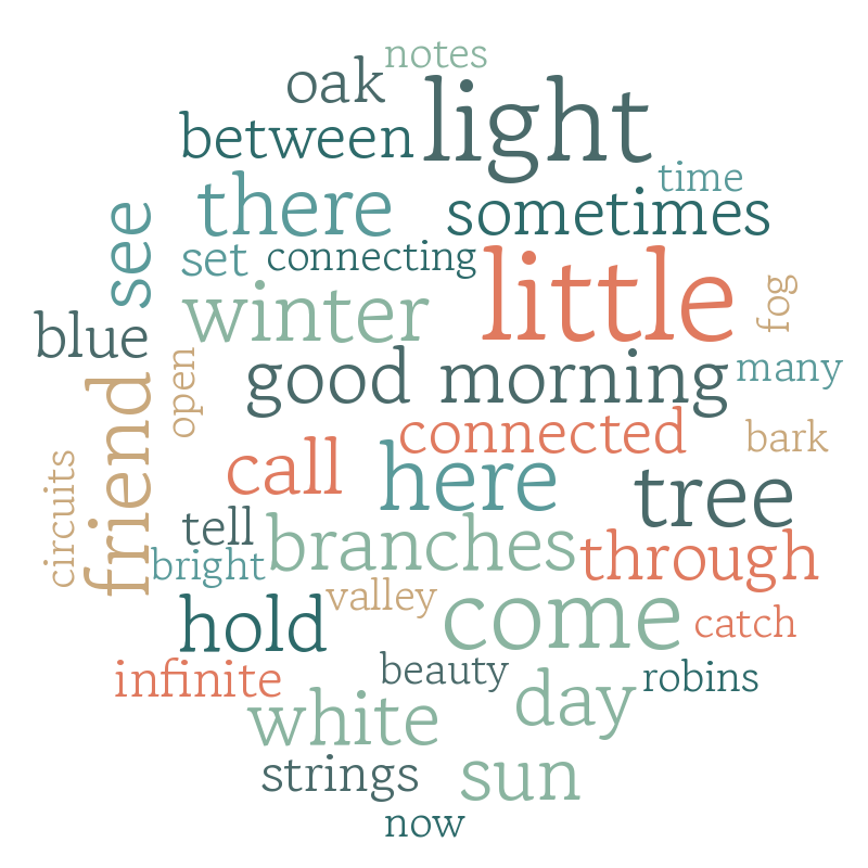 Word cloud visualization of common haiku words, listed below